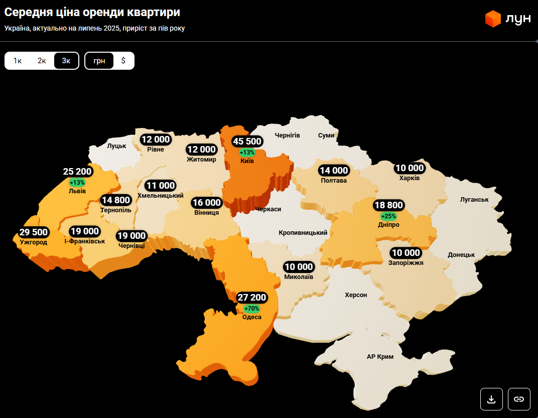 Оренда в Україні подорожчала - скільки тепер коштують квартири 4