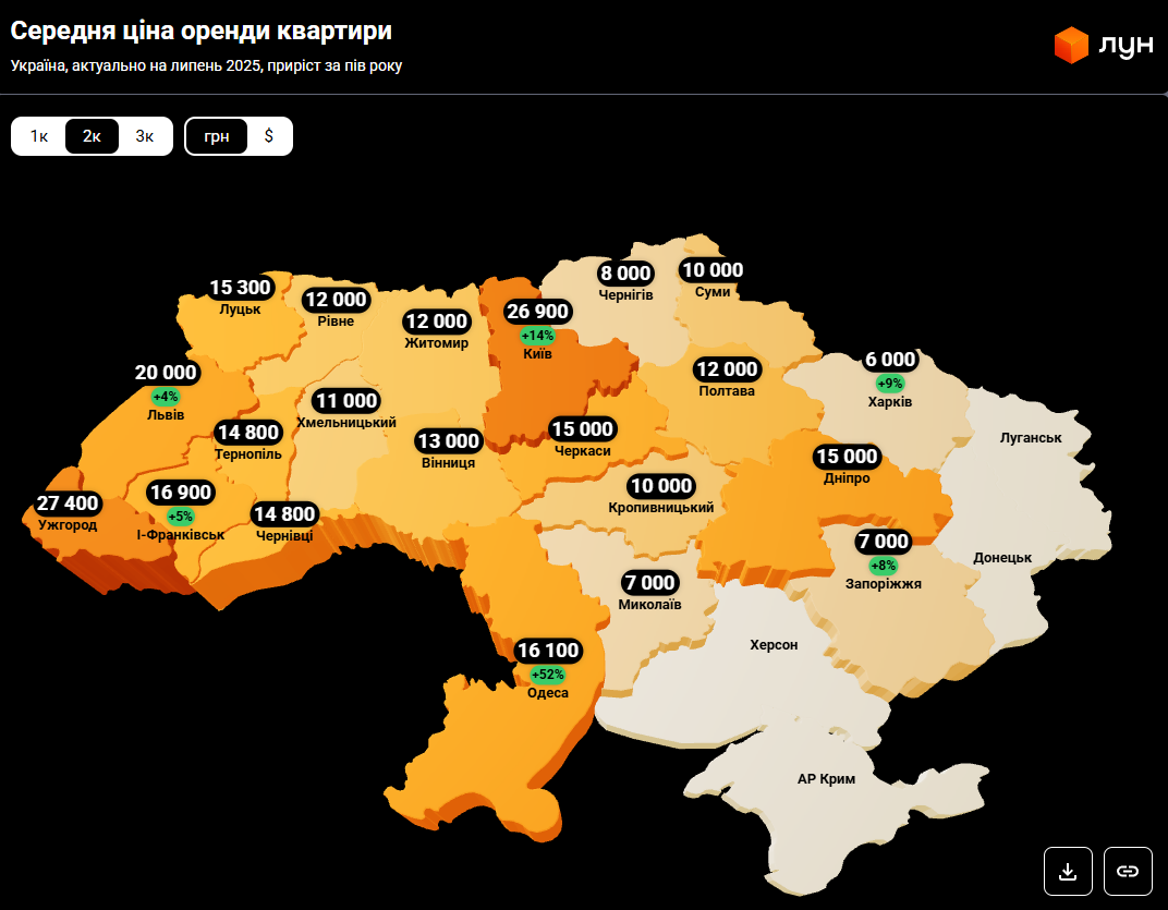 Оренда в Україні подорожчала - скільки тепер коштують квартири 3