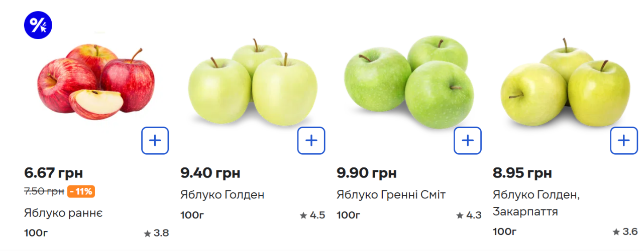 Ціни на яблука рекордні на початку сезону - чому і коли подешевшають 4