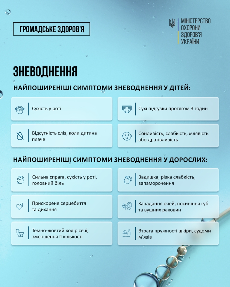 Кишкові інфекції в Україні - симптоми у дорослих і дітей, як вберегтися 2