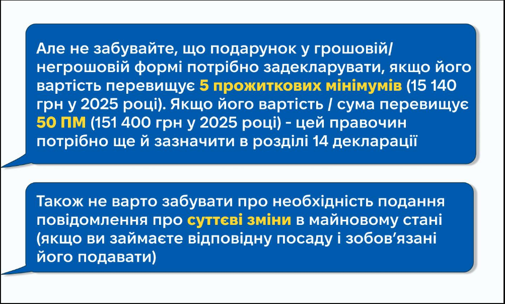 Подарунок на весілля публічному посадовцю має бути за законом - що не можна дарувати, НАЗК 9