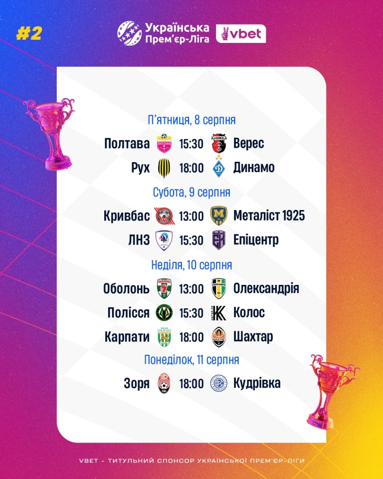 УПЛ 2 тур, повний розклад матчів 8-11 серпня 2