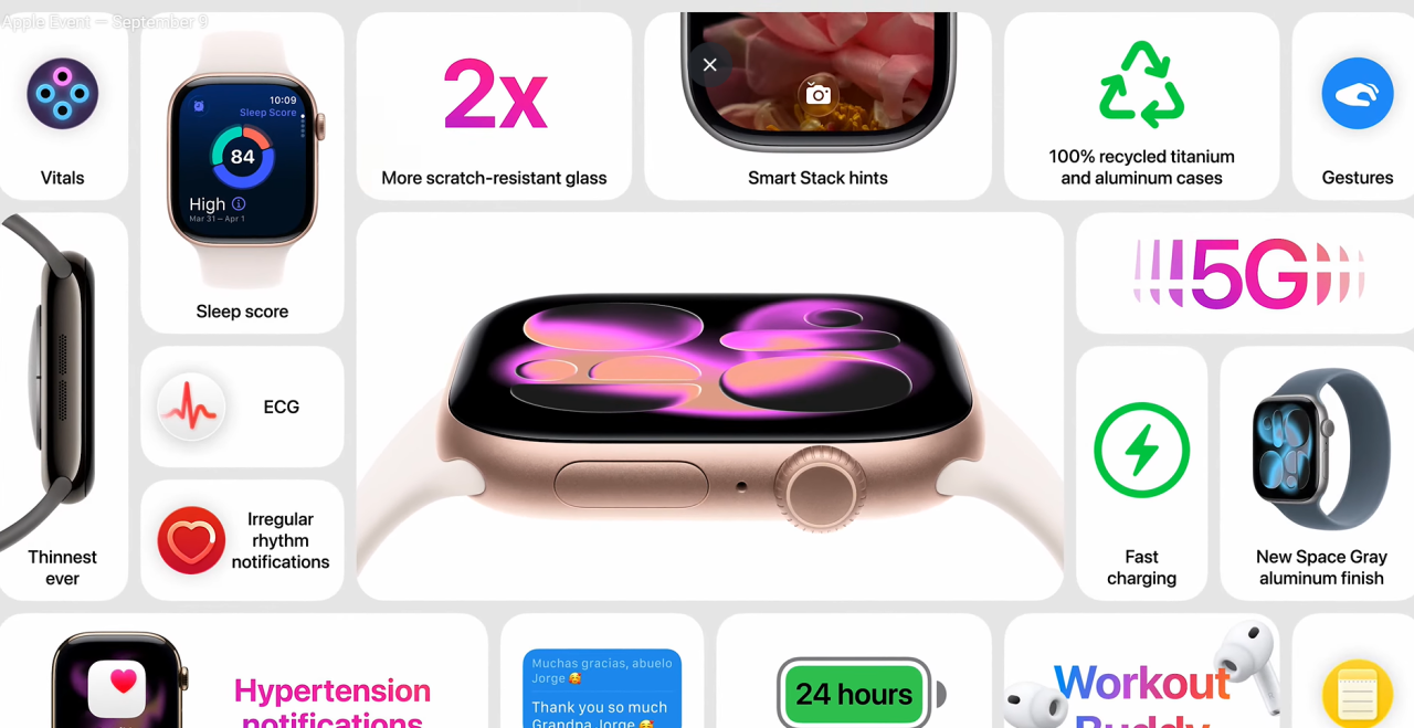 Apple iPhone 17 презентація - які новинки показали, список 7