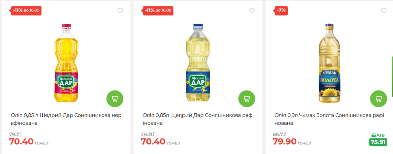 Ціна на олію в Україні знову зросте восени 2025 - заява економіста 2