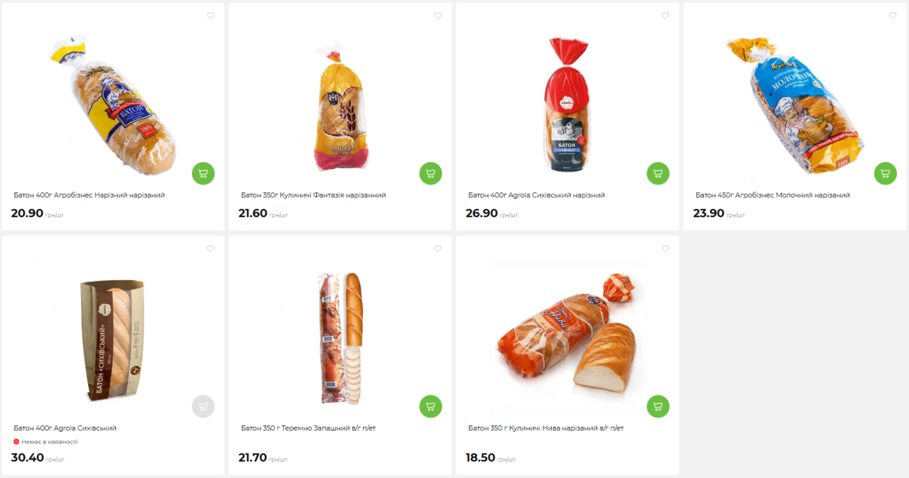 Ціни на хліб в Україні може зростуть до кінця 2025 року - скільки коштує батон, подорожчання 2