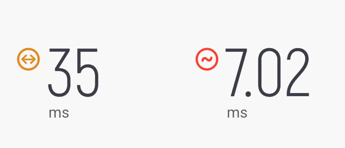 Як дізнатися швидкість інтернету вдома - способи 3