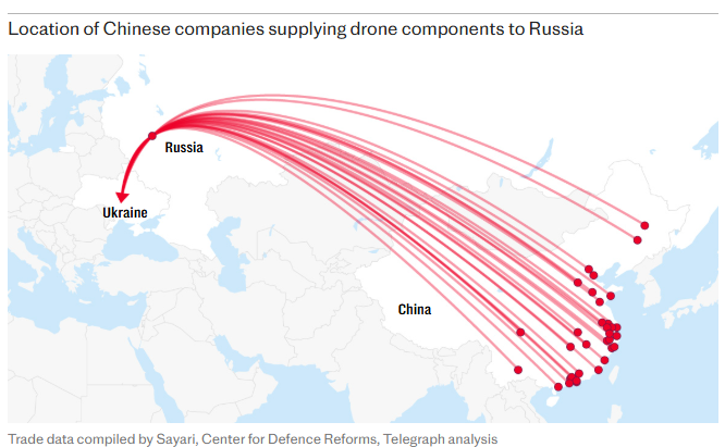 Китай постачає Росії деталі для виробництва дронів 4