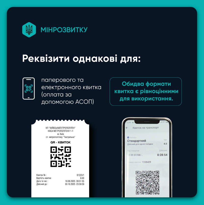 Нові квитки на автобус, тролейбус, трамвай і метро в Україні будуть єдиної форми - що і коли змінилось 4
