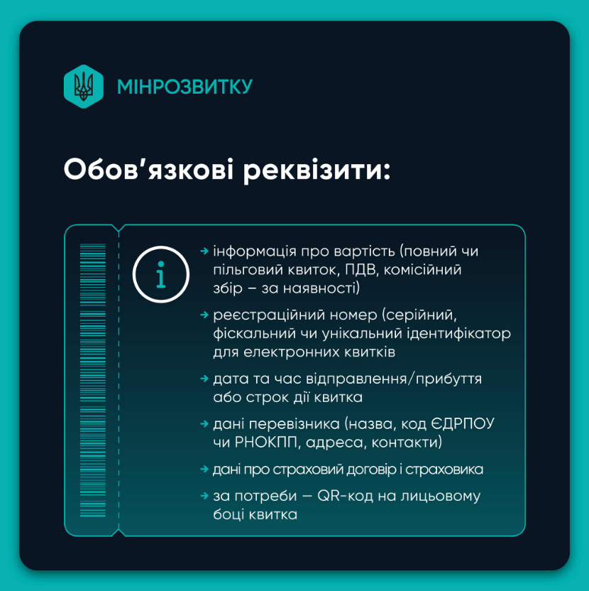 Нові квитки на автобус, тролейбус, трамвай і метро в Україні будуть єдиної форми - що і коли змінилось 3