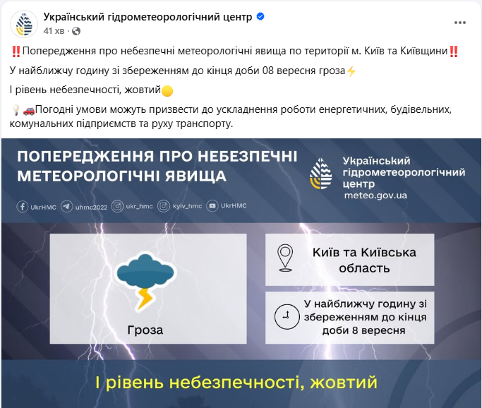 Погода в Києві і області сьогодні несе небезпечні метеорологічні явища - коли гроза, 8 вересня 2