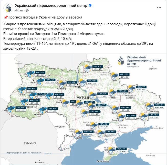 Погода в Києві і області сьогодні несе небезпечні метеорологічні явища - коли гроза, 8 вересня 4