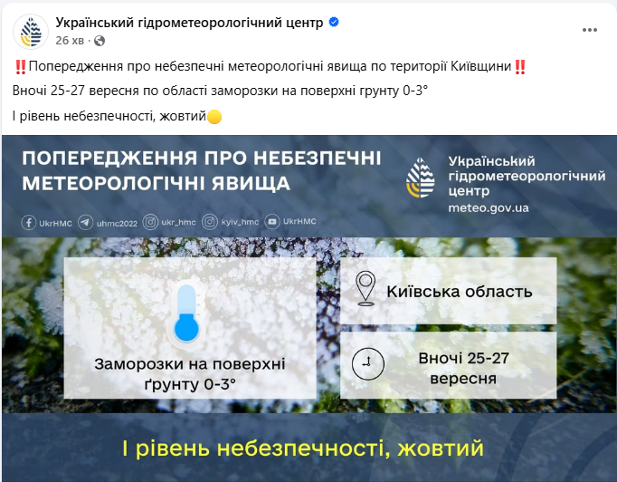 Погода в Україні і Києві несе заморозки на ґрунті вночі - коли і в яких областях мороз, прогноз 5