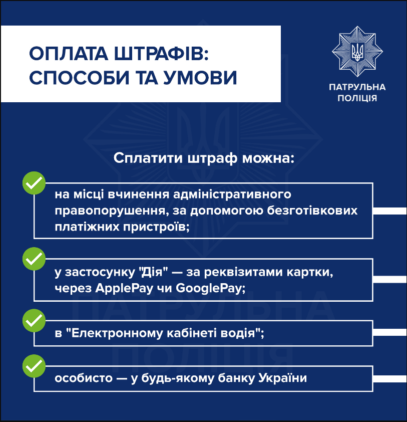 Сплатити штраф за порушення ПДР водій може в банку чи онлайн не тільки в Дія - як перевірити 2