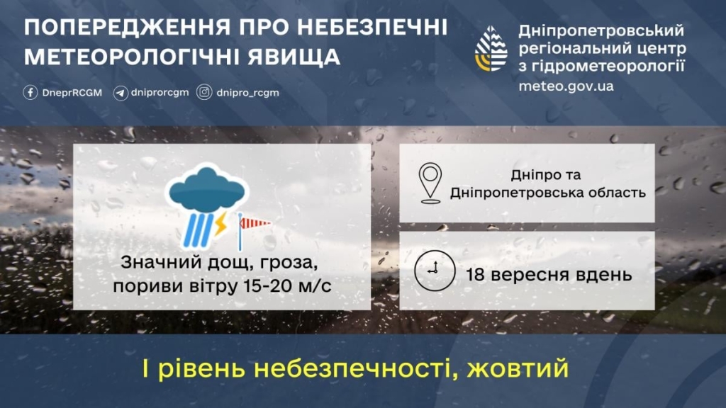 фото Дніпропетровський гідрометцентр