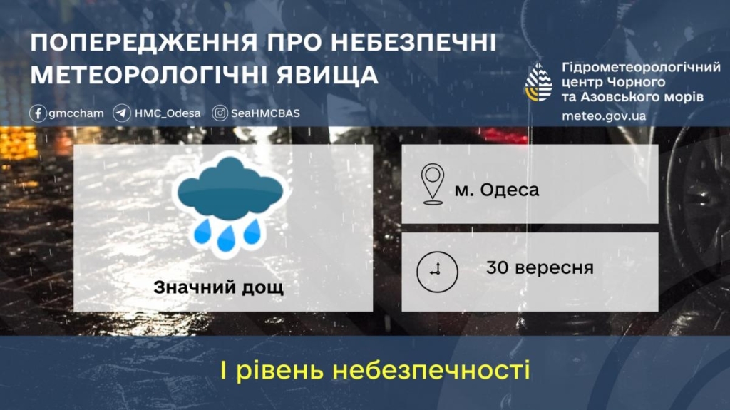 В Одесі вересень завершиться негодою: синоптики попередили про небезпеку (інфографіка) 2 В