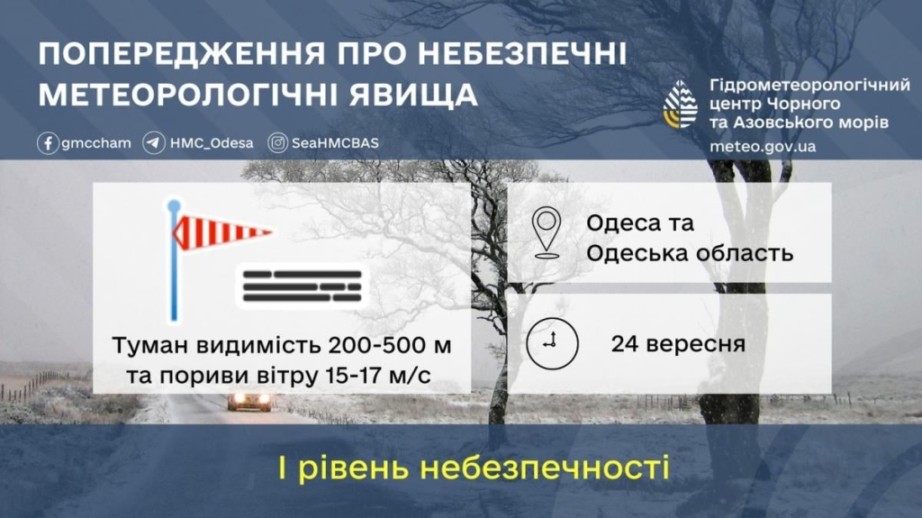 В Одесі запровадили І рівень небезпеки (інфографіка) 2 Н