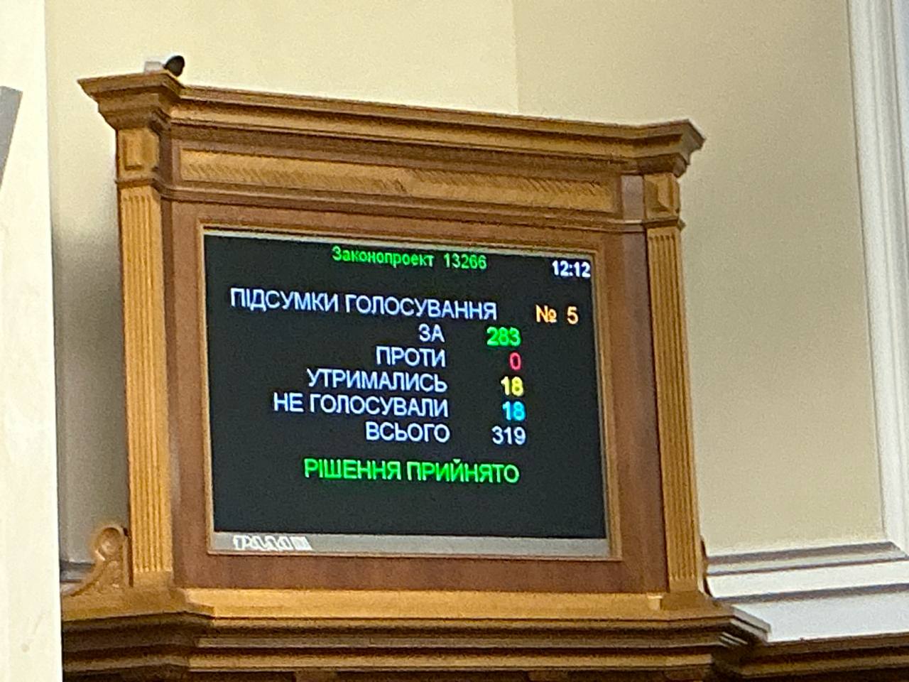 Верховна Рада ухвалила закон про військового омбудсмана 17 вересня 2