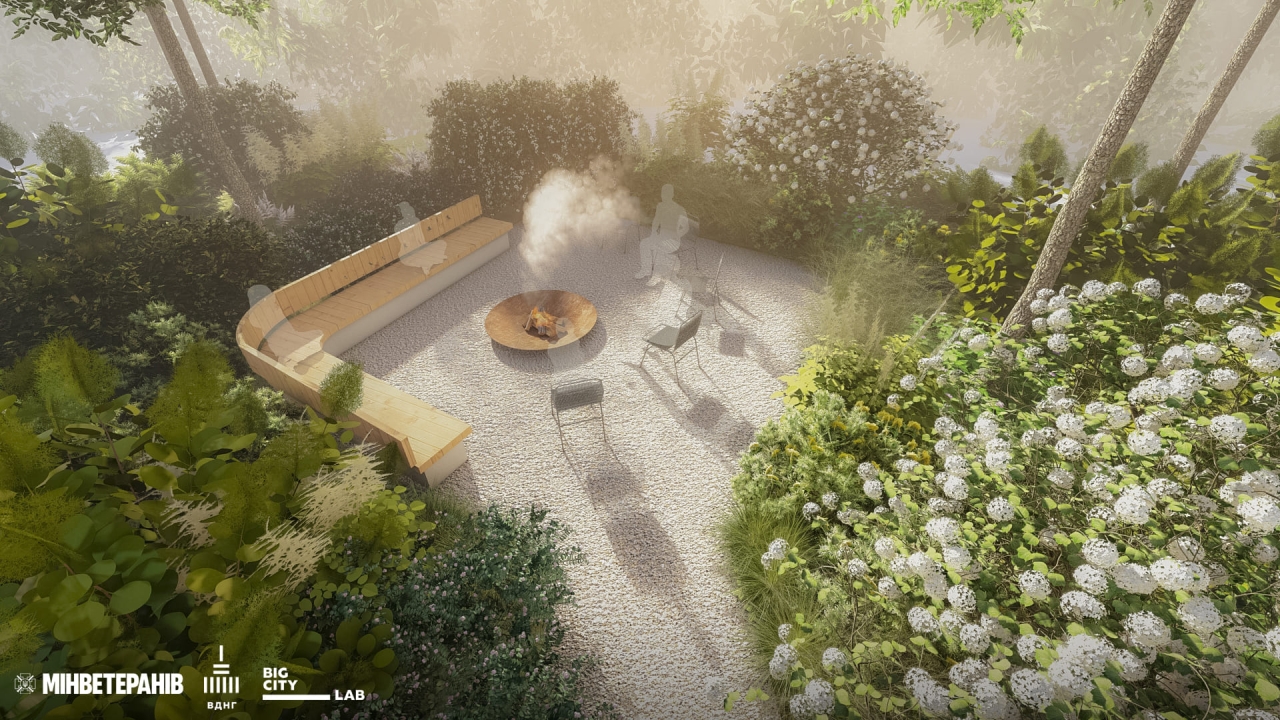 Відновлення ветеранів – як допомагає український бізнес 9