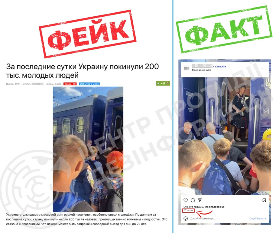 Виїзд за кордон чоловіків до 22 років став темою для фейків РФ - що відомо 2