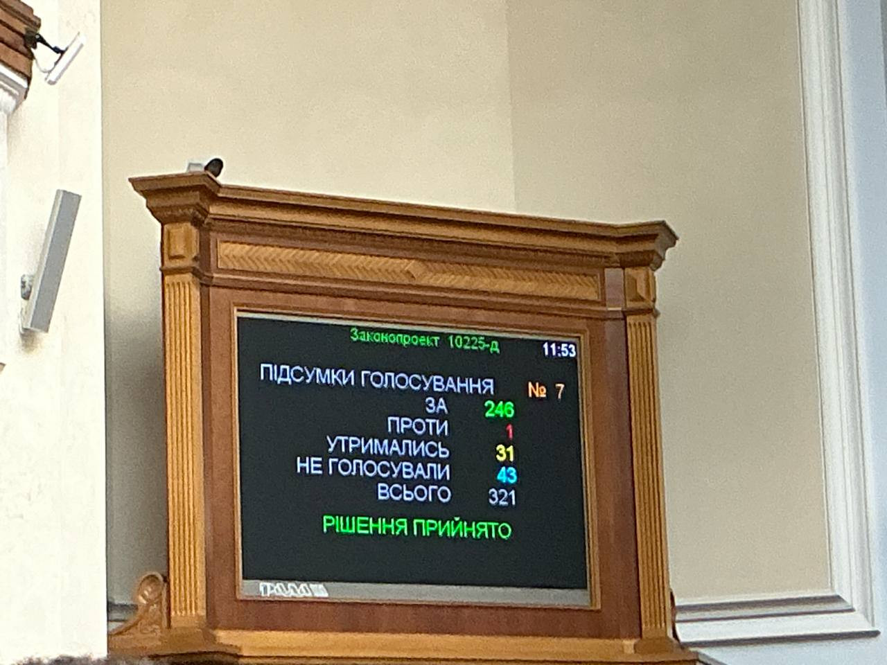 ВР підтримала за основу законопроєкт про легалізацію ринку крипти в Україні 1