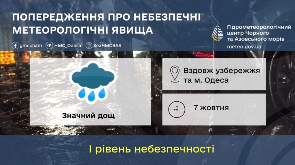 До Одещини знову йдуть потужні дощі: заливатиме три дні поспіль 3 інфо