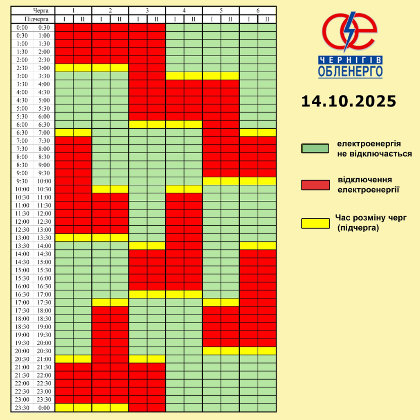 Графік відключень світла у Чернігівській області сьогодні діє - що змінилось для абонентів, обленерго 3
