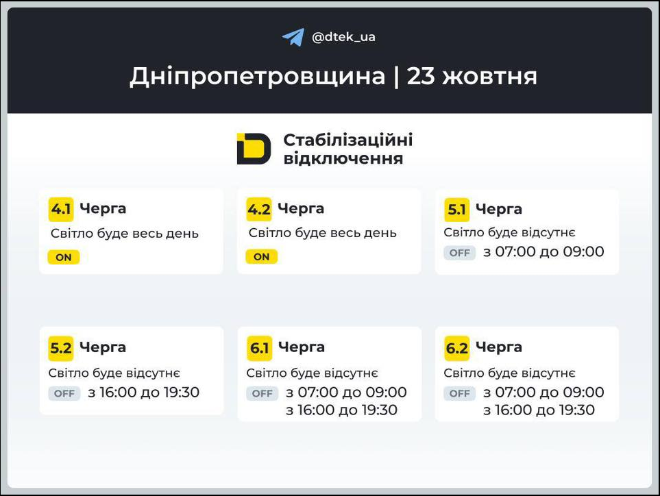 Графік відключення світла у Києві й Дніпропетровській області сьогодні оновили - де і коли не буде 5