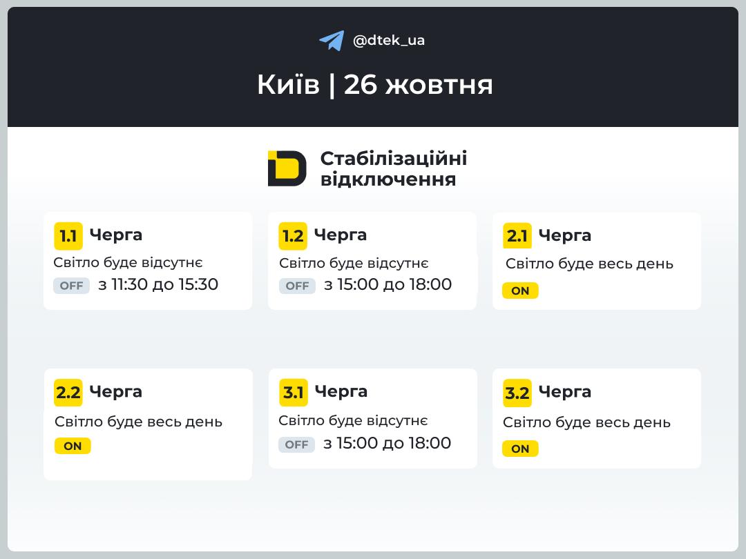 Графіки відключень світла в Києві 26 жовтня - які черги будуть сидіти без електрики 2