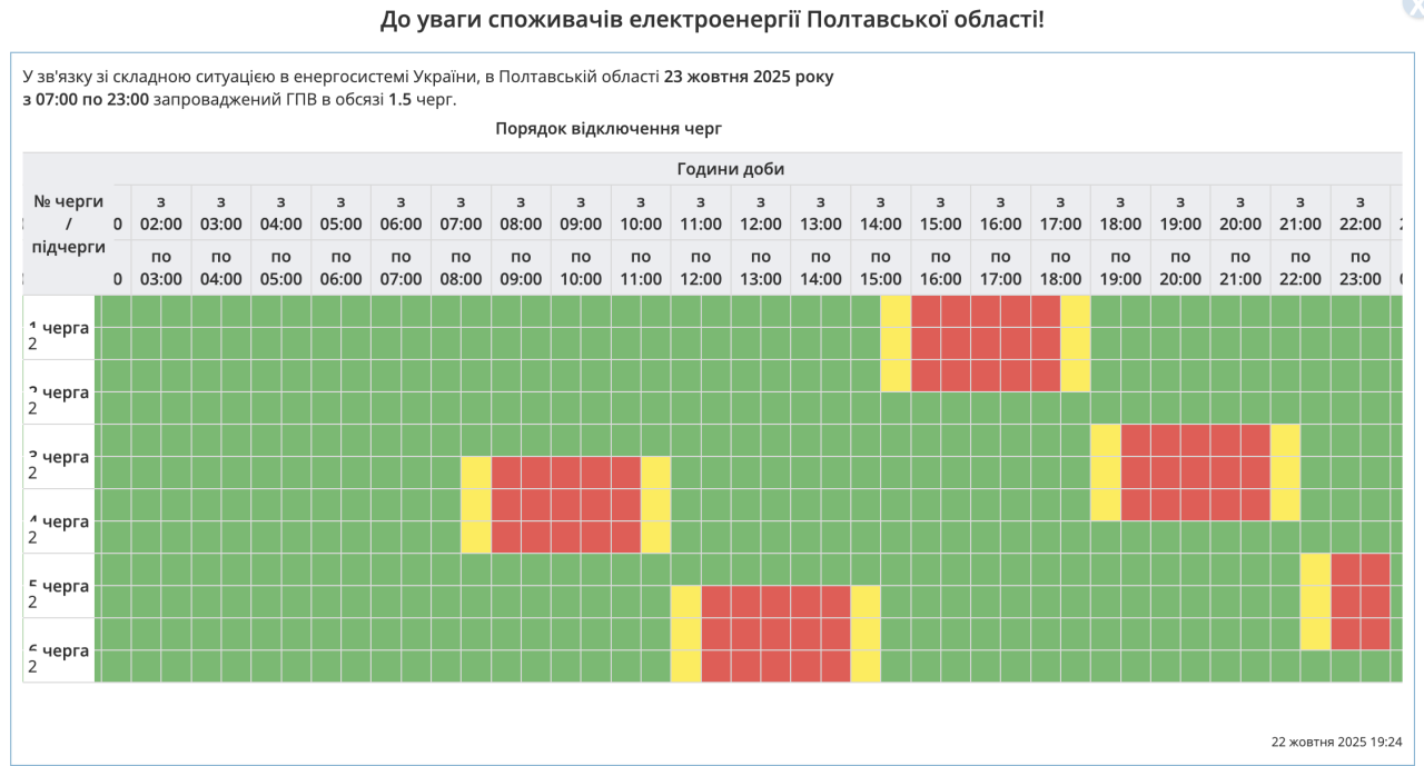 Графіки відключення світла 23 жовтня в Україні діють в Києві та 11 областях - де дивитися 2