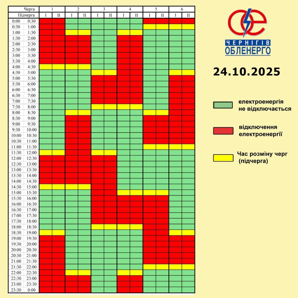 Графіки відключення світла 24 жовтня в Україні - де дивитися, скільки годин не буде електрики 3