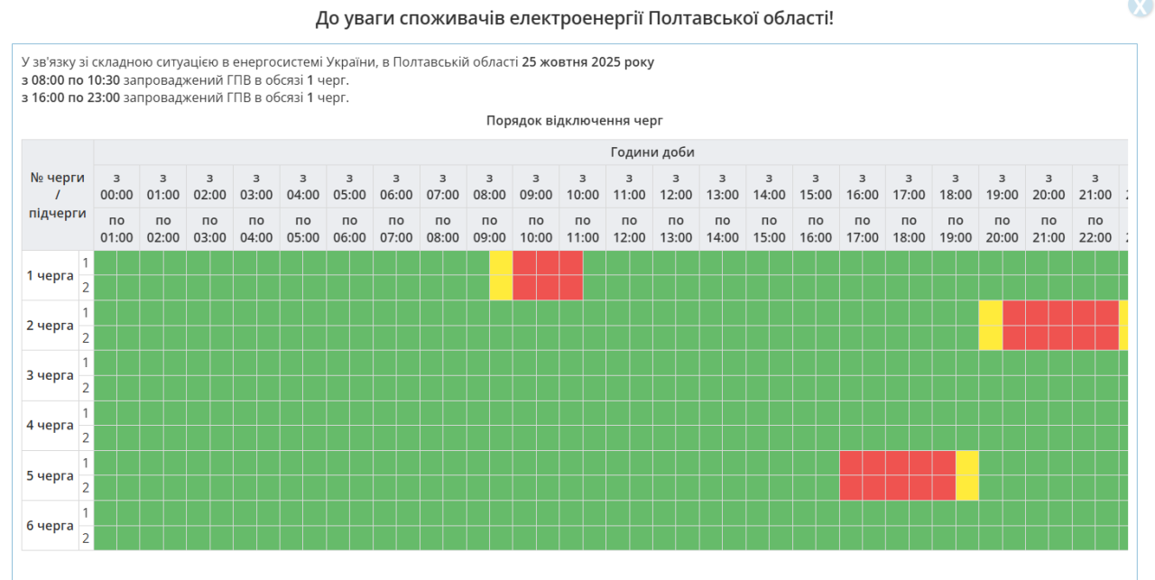 Графіки відключення світла 25 жовтня в Україні 2