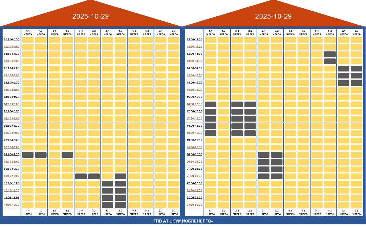 Графіки відключення світла 29 жовтня - як будуть діяти в Україні 2