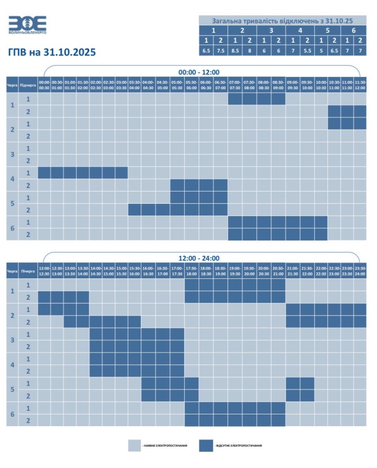 Графіки відключення світла 31 жовтня - як вимикатимуть електроенергію у різних регіонах 2