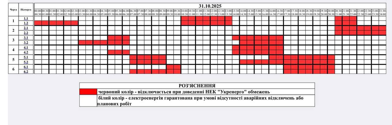 Графіки відключення світла 31 жовтня - як вимикатимуть електроенергію у різних регіонах 7