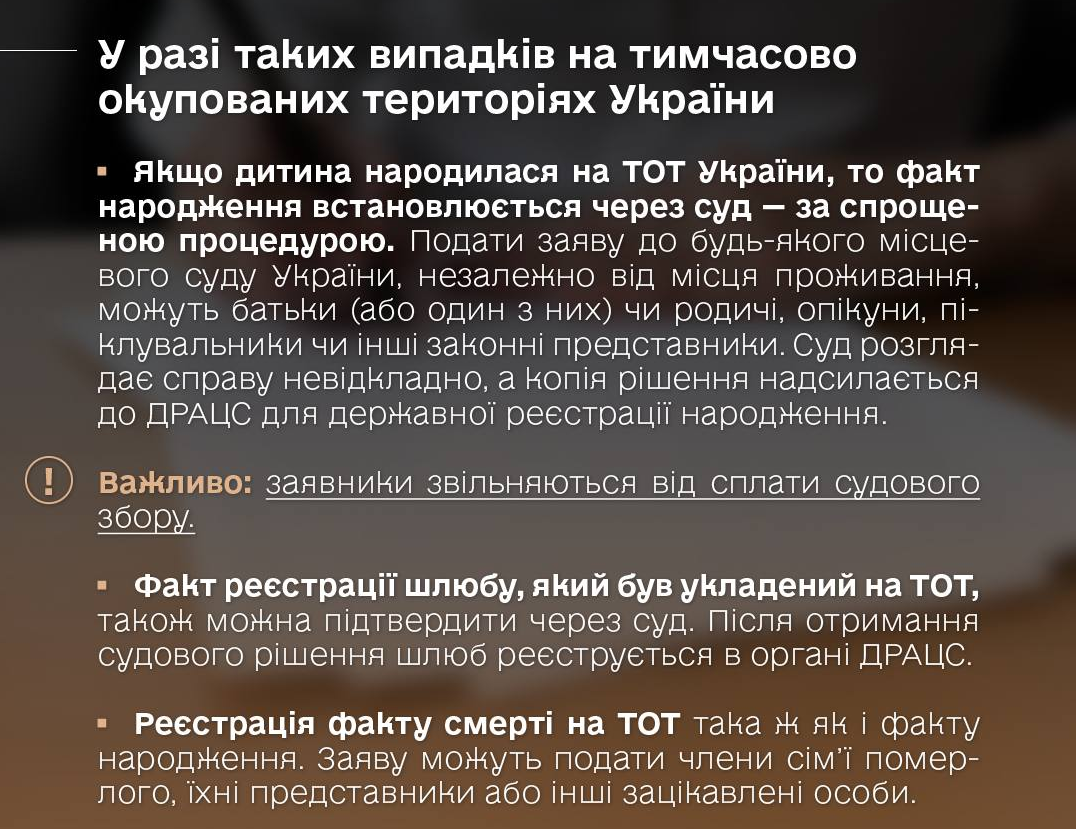 Як оформити народження, шлюб і смерть на ТОТ чи за кордоном під час війни пояснив омбудсман 2