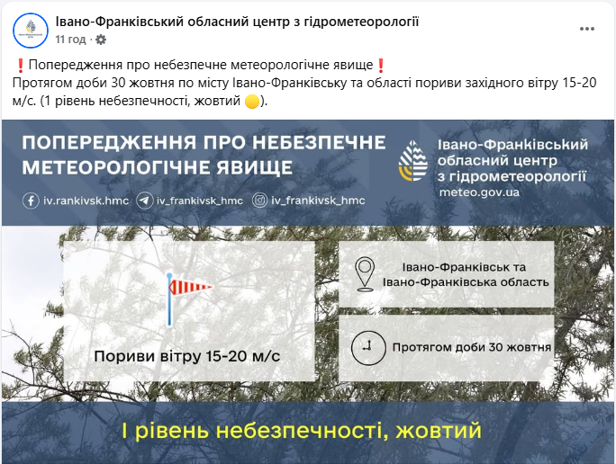 Карпати накрив шторм із сильними поривами вітру на високогір'ї - погода в горах, прогноз, фото 5