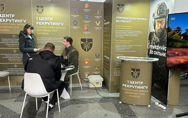 Мобілізація в Україні 2025 - де 1 центр рекрутингу Сухопутних військ ЗСУ в Тернополі, адреса 1