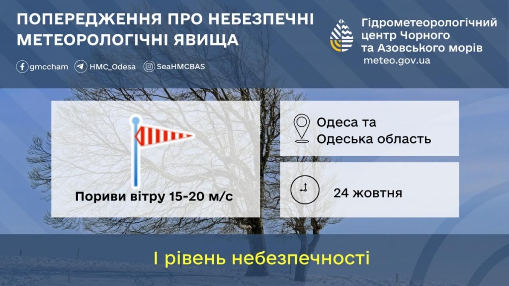 На Одещині терміново оголосили І рівень небезпеки: що відбувається (інфографіка) 3 в