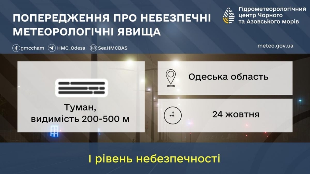 На Одещині терміново оголосили І рівень небезпеки: що відбувається (інфографіка) 2 Н