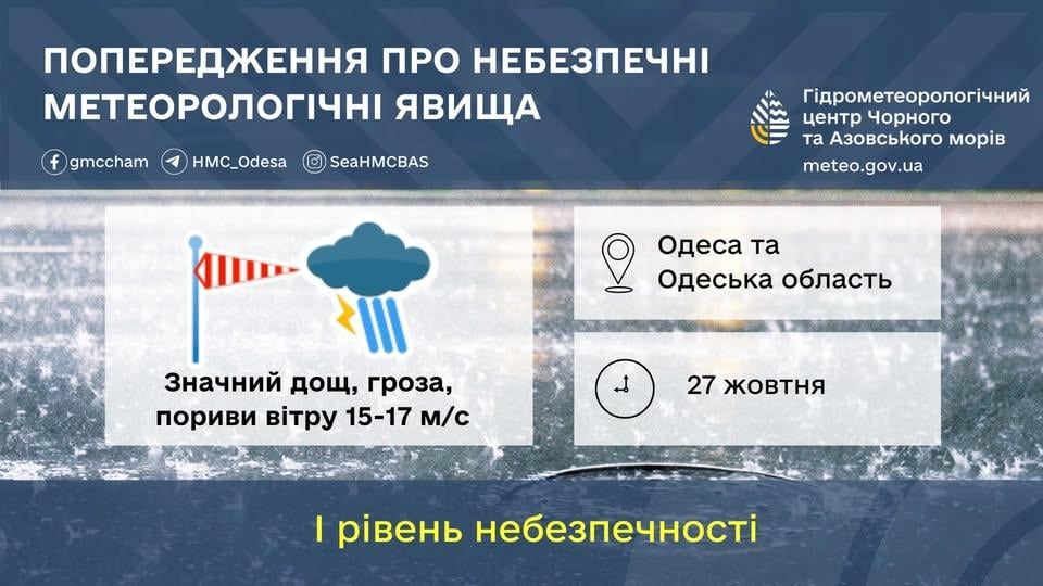 Негода в Одесі: синоптики попередили про небезпеку 27 жовтня (інфографіка) 2 фот