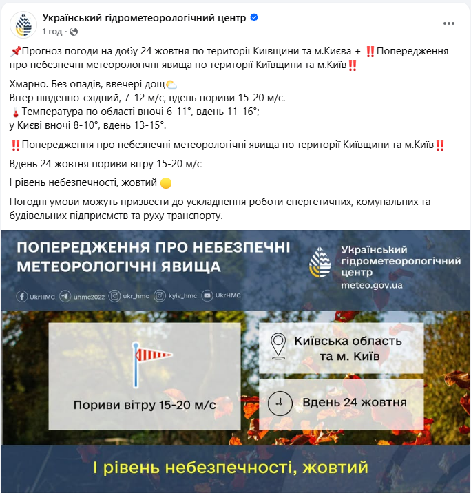 Погода в Києві й області завтра буде небезпечна сильними поривами вітру - коли дощ, прогноз 2