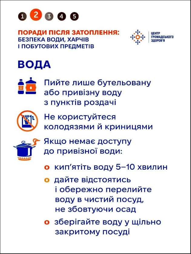 Потоп в Одесі може спричинити зараження води й продуктів сьогодні - правила безпеки, гігієна 4