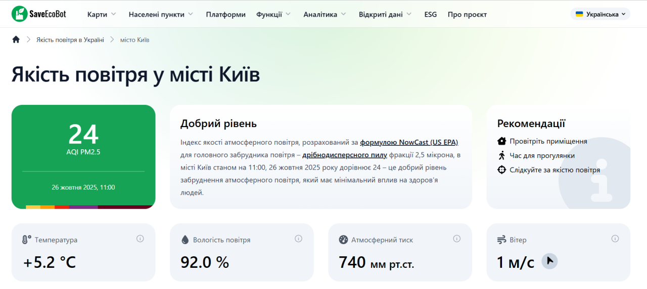 Повітря в Києві після обстрілів 26 жовтня безпечне Повітря в Києві після обстрілів 26 жовтня безпечне 2