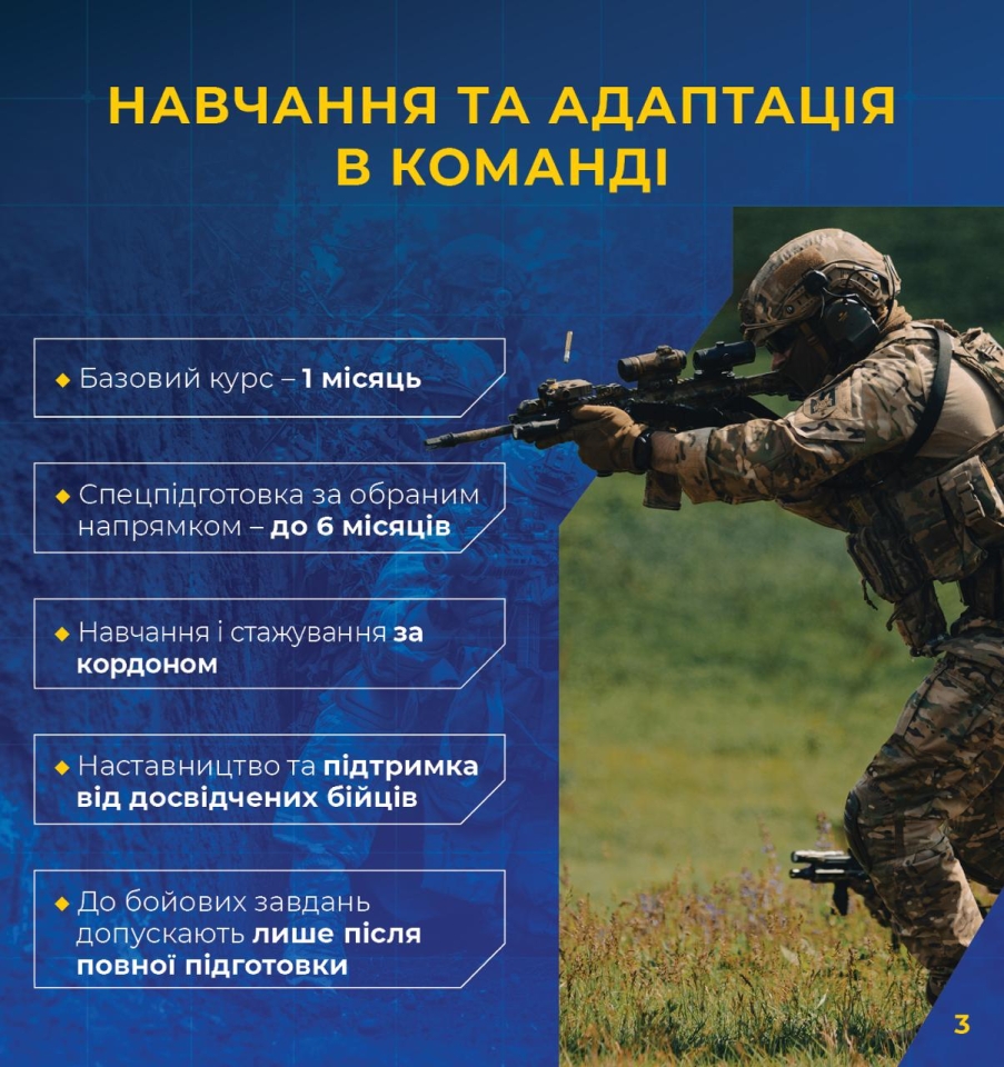 СБУ Альфа - як потрапити до елітного підрозділу 4