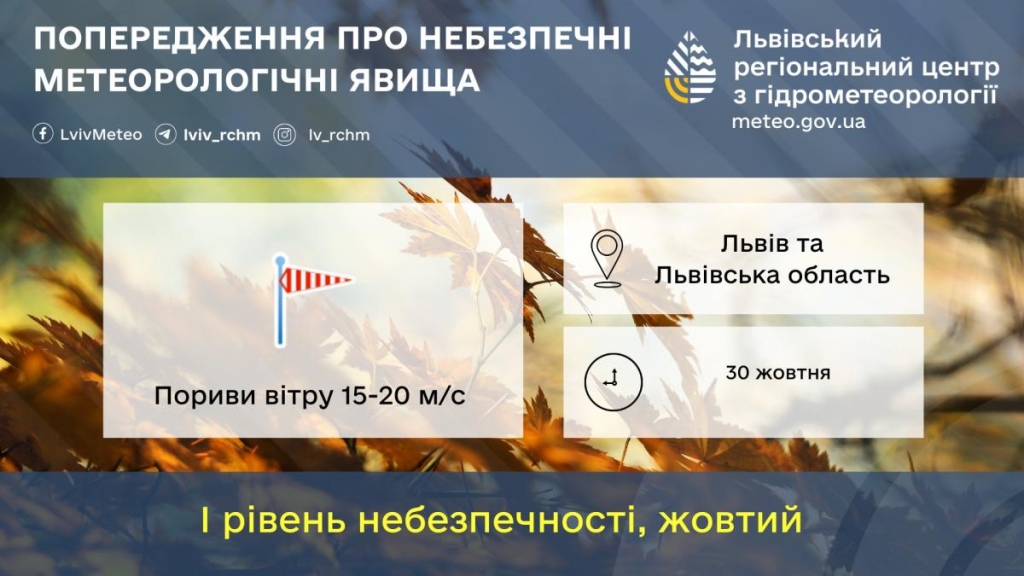 У Львові діє І рівень небезпеки: що відбувається (інфографіка) 2 фот