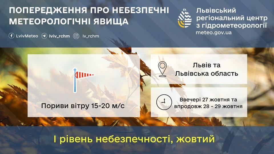 У Львові на два дні оголосили І рівень небезпеки (інфографіка) 2 фот