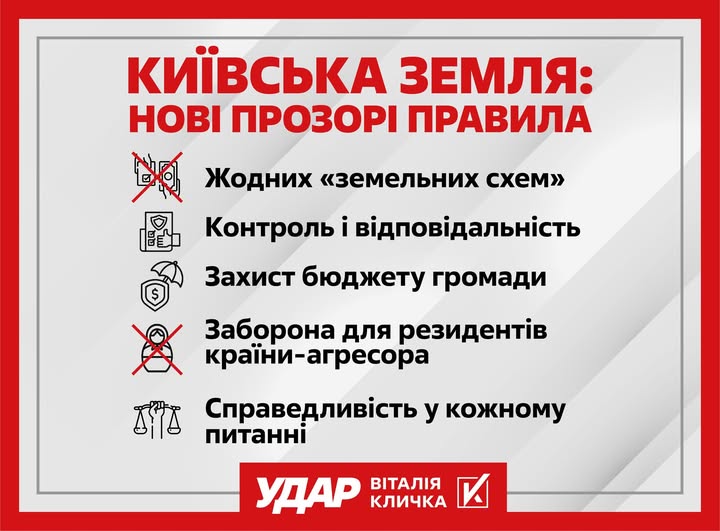 УДАР про ініціативу щодо зміни правил землевідведення в Києві - пояснення 2