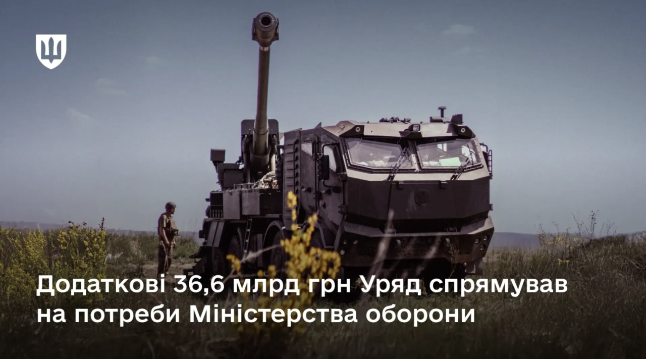 Уряд передав Міноборони додаткові понад 36,6 млрд грн, передбачених Мінстратегпрому 1