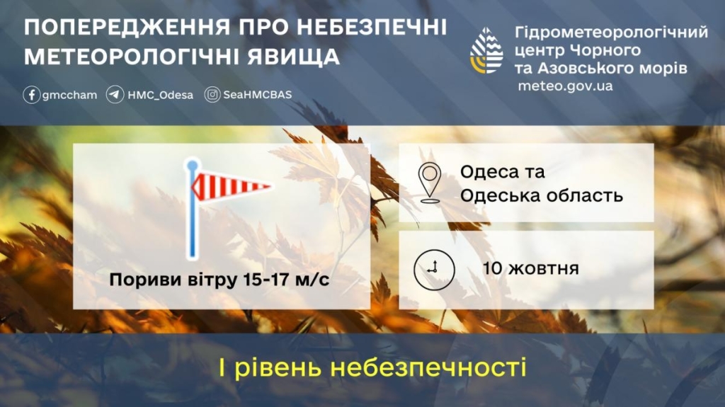 В Одесі оголосили І рівень небезпеки: що сталося 2 фот