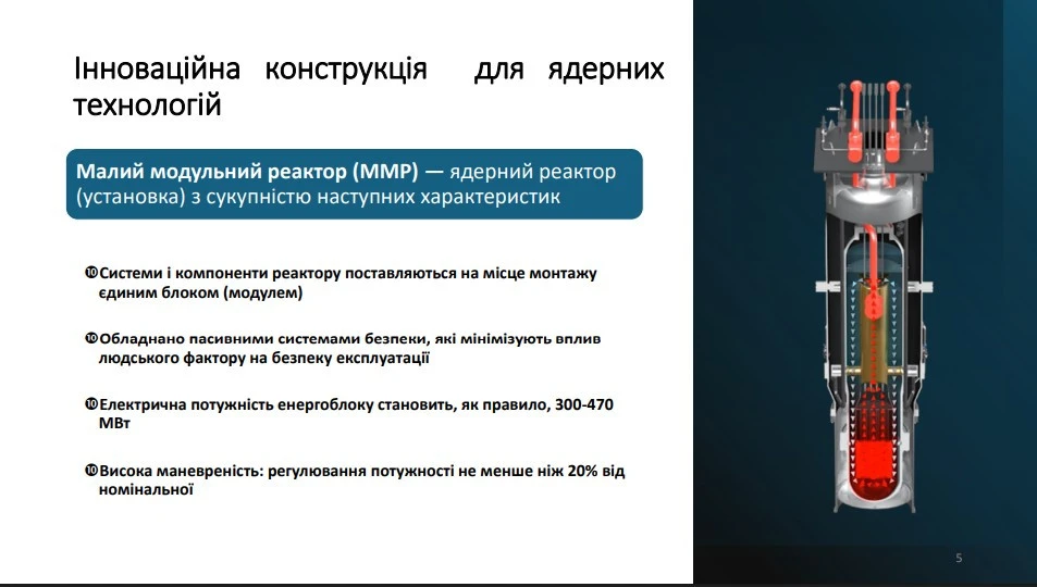 В Україні планують на місці ТЕС встановлювати малі модульні реактори 2